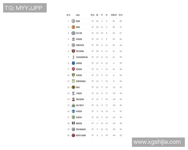 米德与伯恩利历史交战回顾及战绩分析探讨